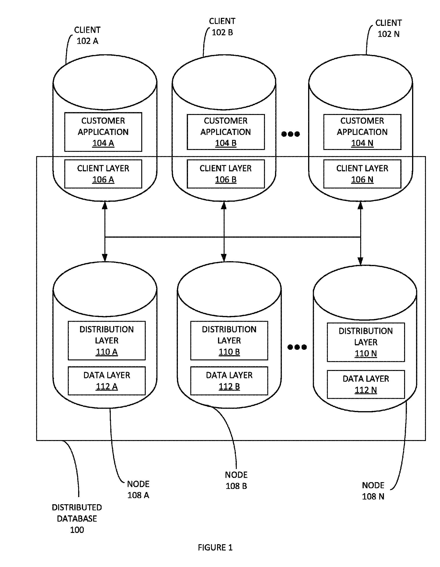 Real-time transaction scheduling in a distributed database