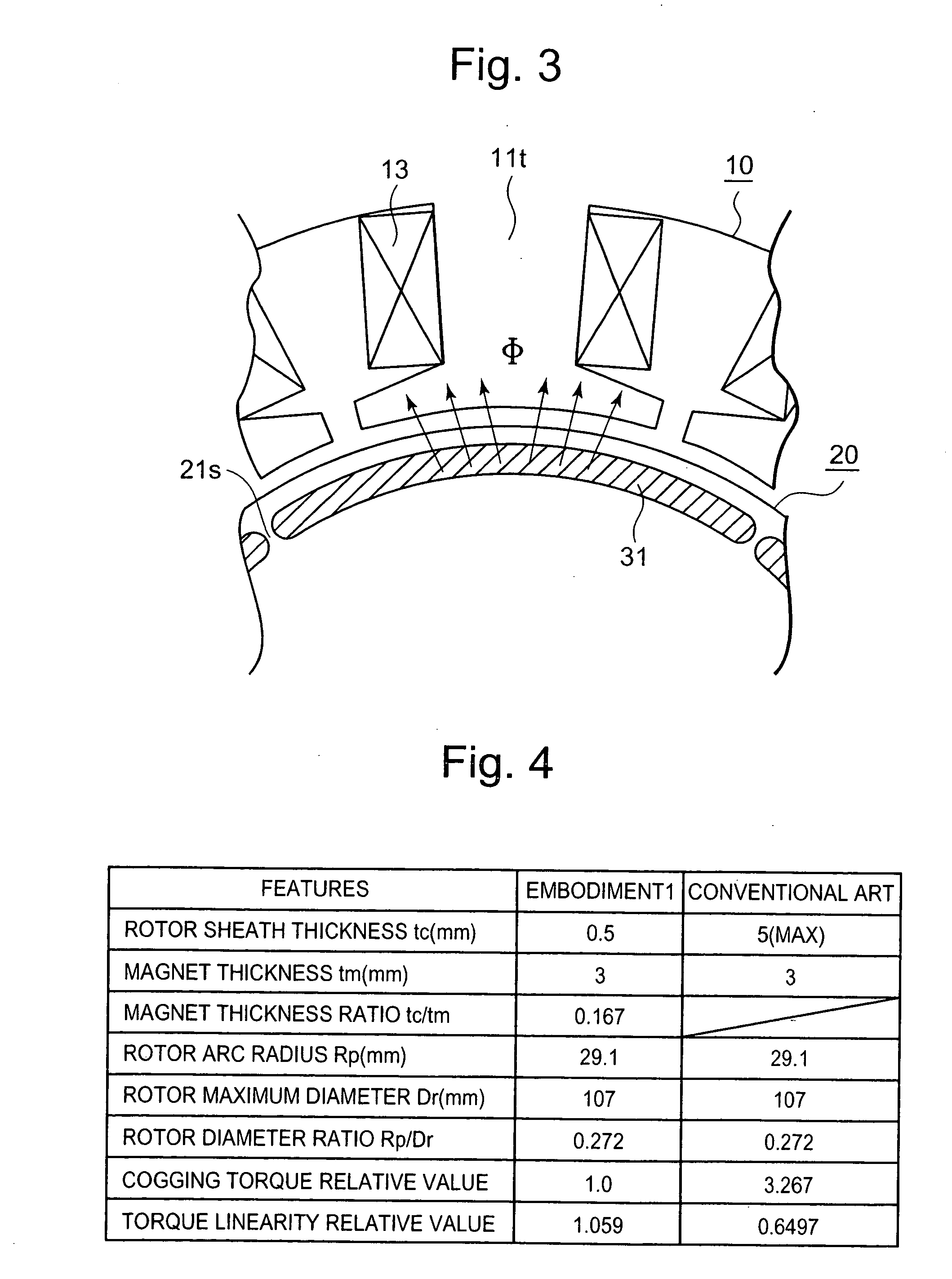 Permanent magnet type motor