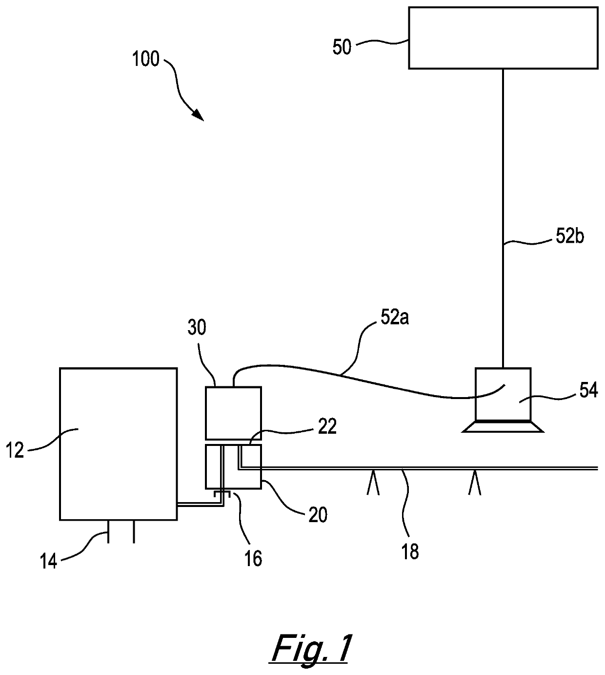 Apparatus, Systems and Methods for Oil and Gas Operations