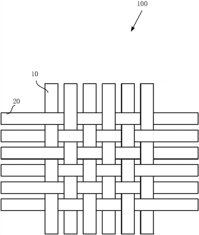 Fabric and application thereof