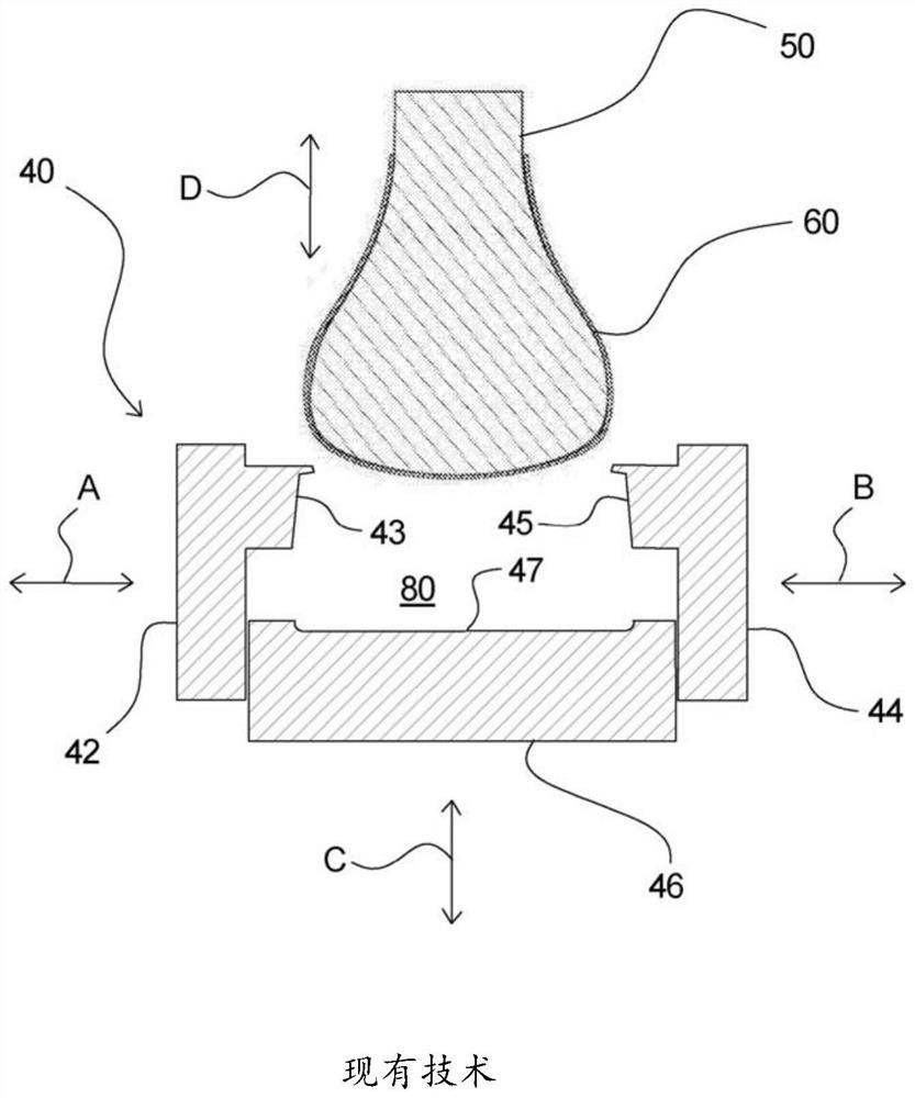 A system for manufacturing last-based equipment for direct injection production of footwear and a method for manufacturing footwear