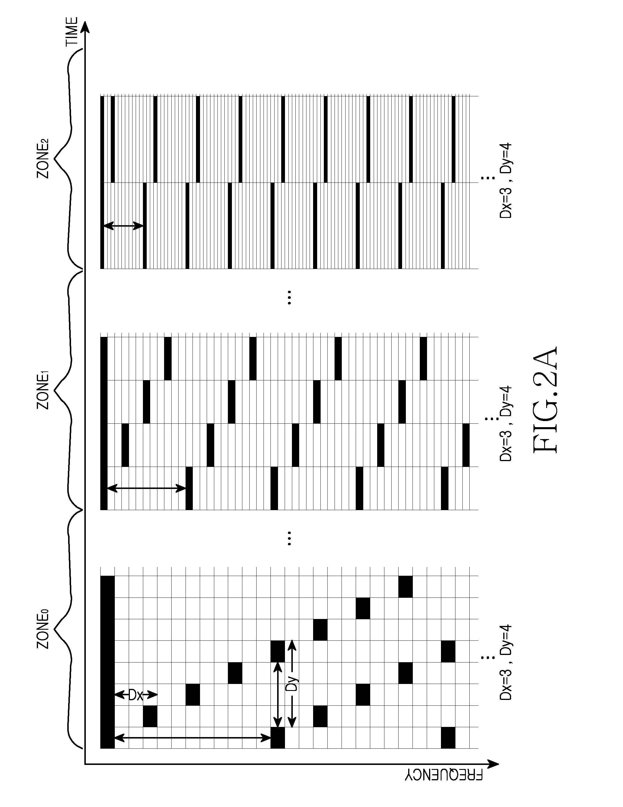 Apparatus and method for estimating channel in digital video broadcasting system