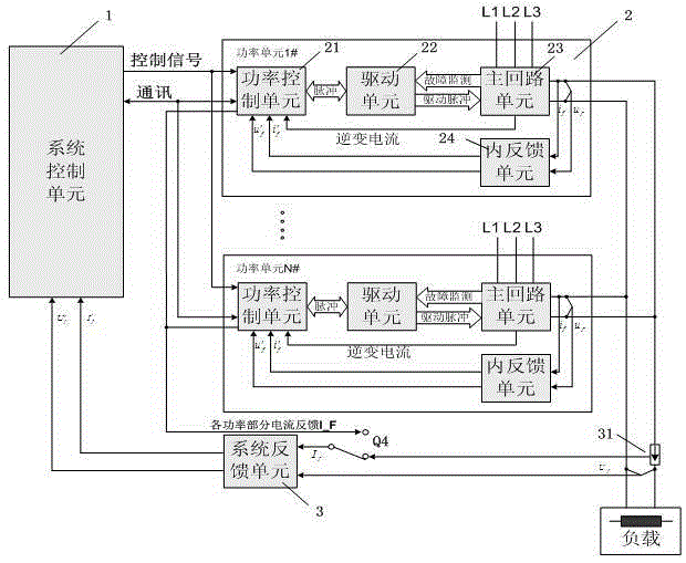 A Parallel High Power Switching Power Supply