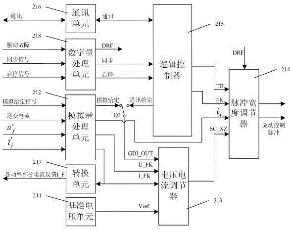 A Parallel High Power Switching Power Supply