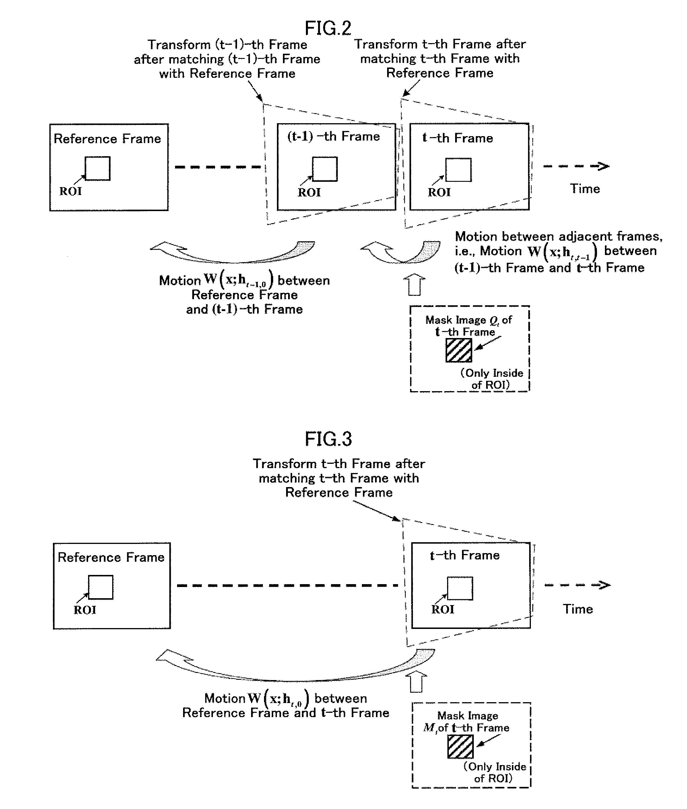 Image registration method