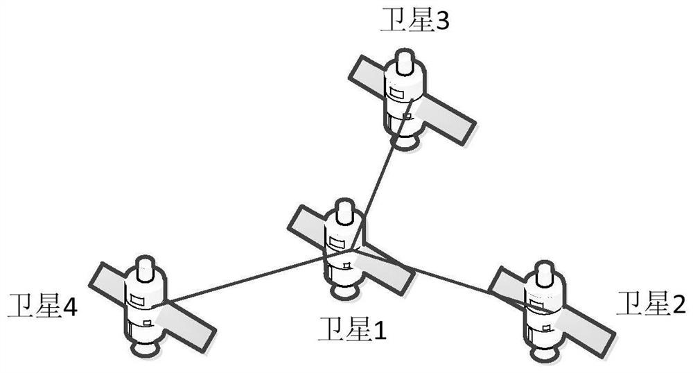 A Passive Time-Difference Location Method of High Repetition Frequency Pulse Signal