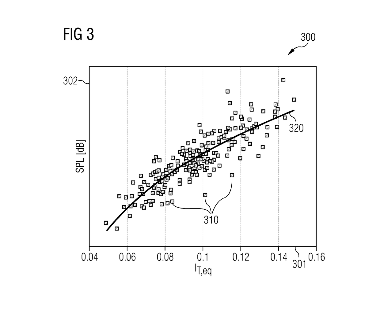 Operating a wind turbine by reducing an acoustic emission during operation