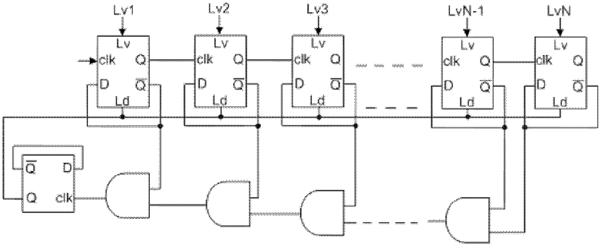 HBT (Heterojunction Bipolar Transistor) device-based presettable D trigger