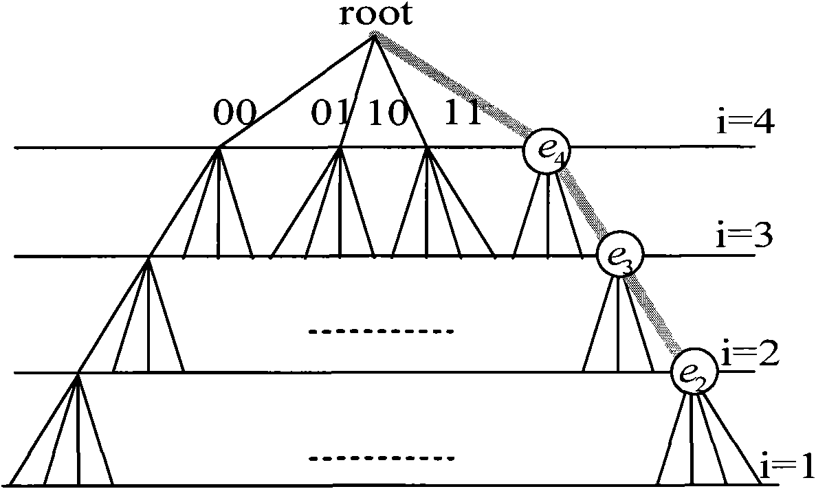 Lattice reduction-based multiple input multiple output (MIMO) detection soft output method