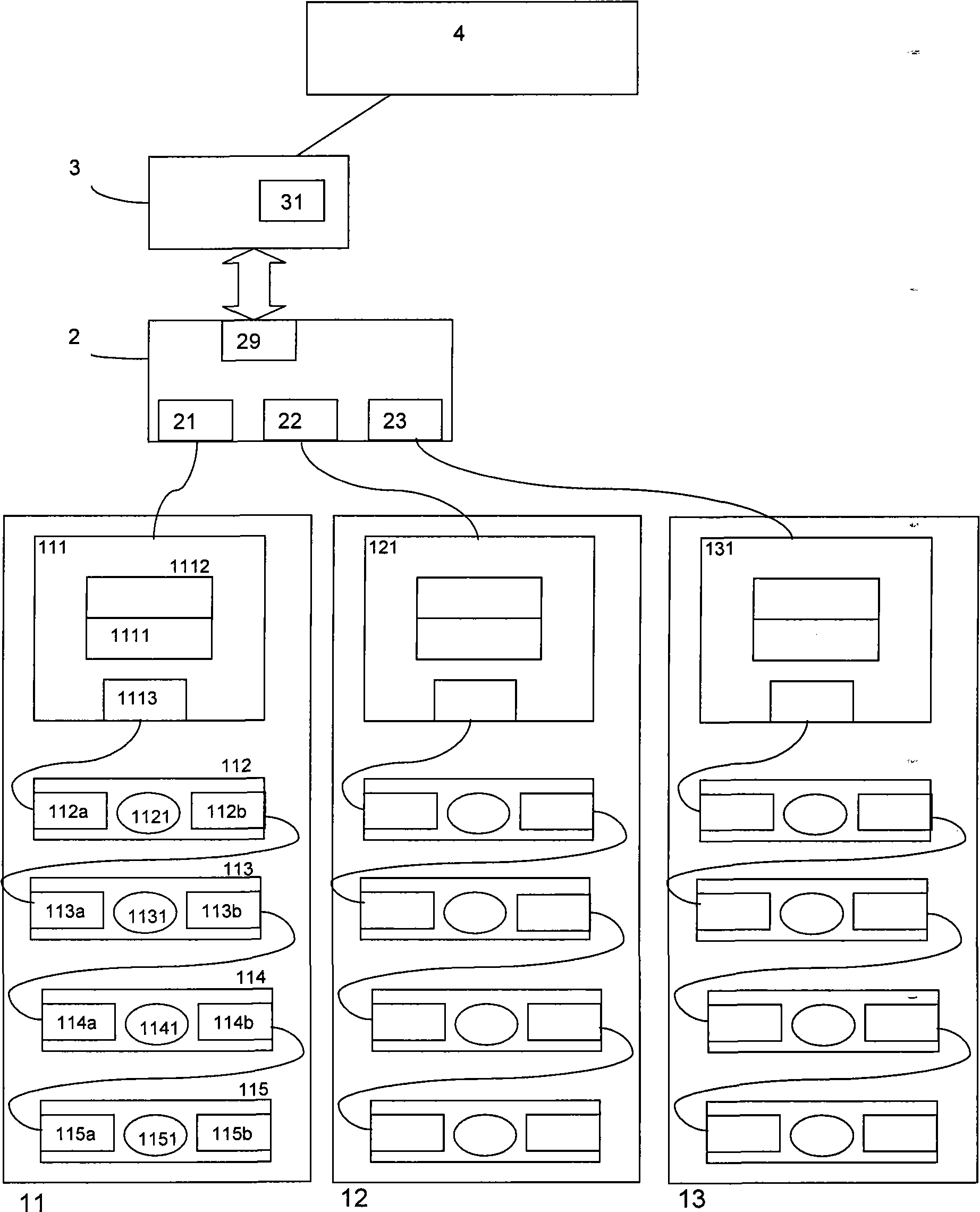 Temperature and humidity sensing networking system