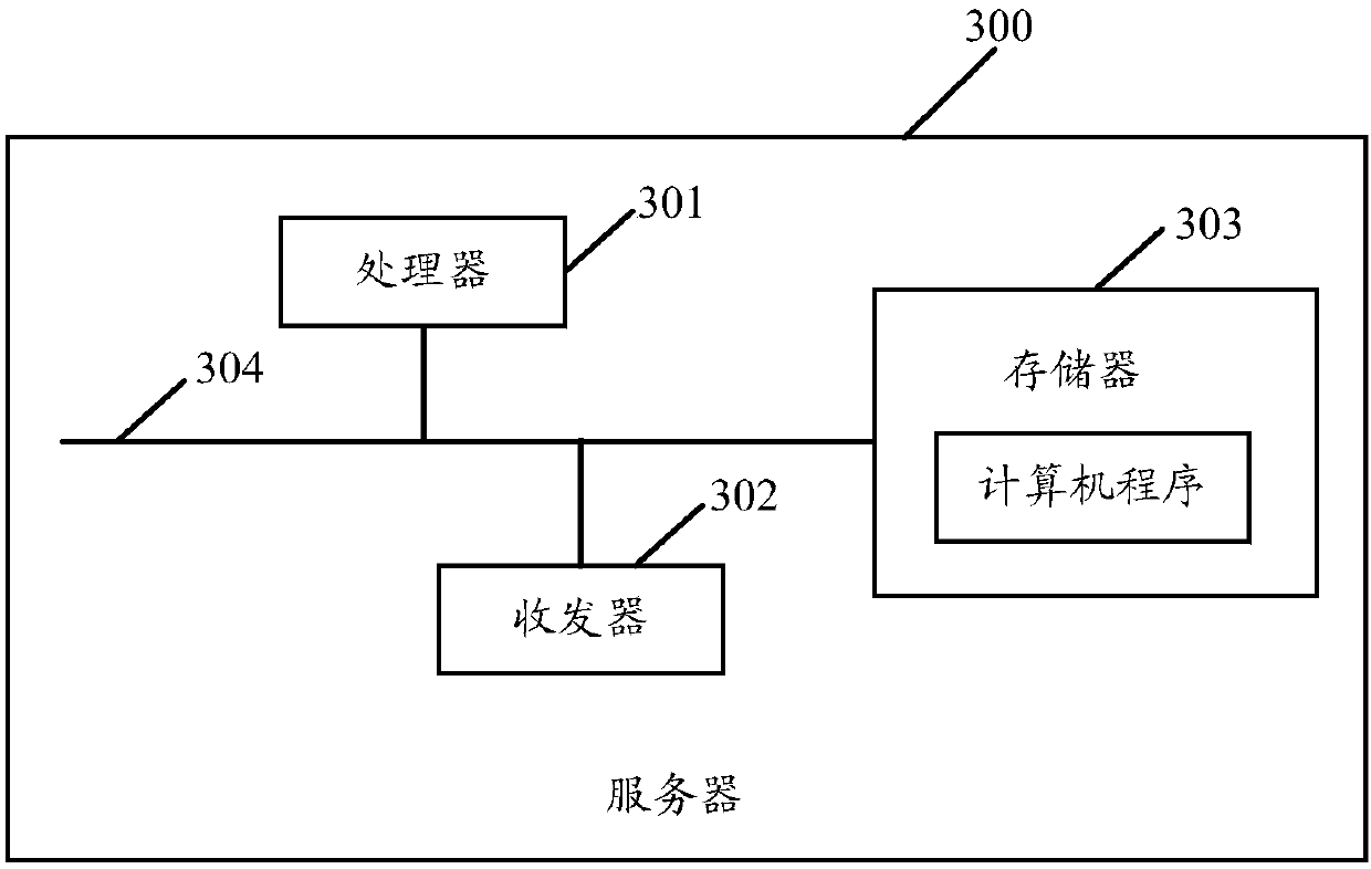 Message prompting method and server