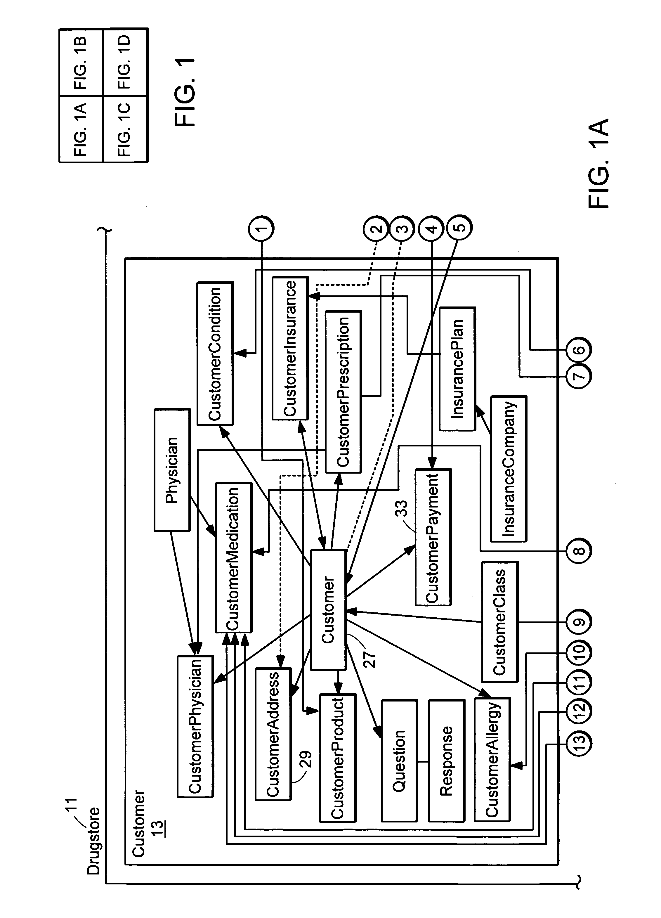 Object oriented based, business class methodology for performing data metric analysis