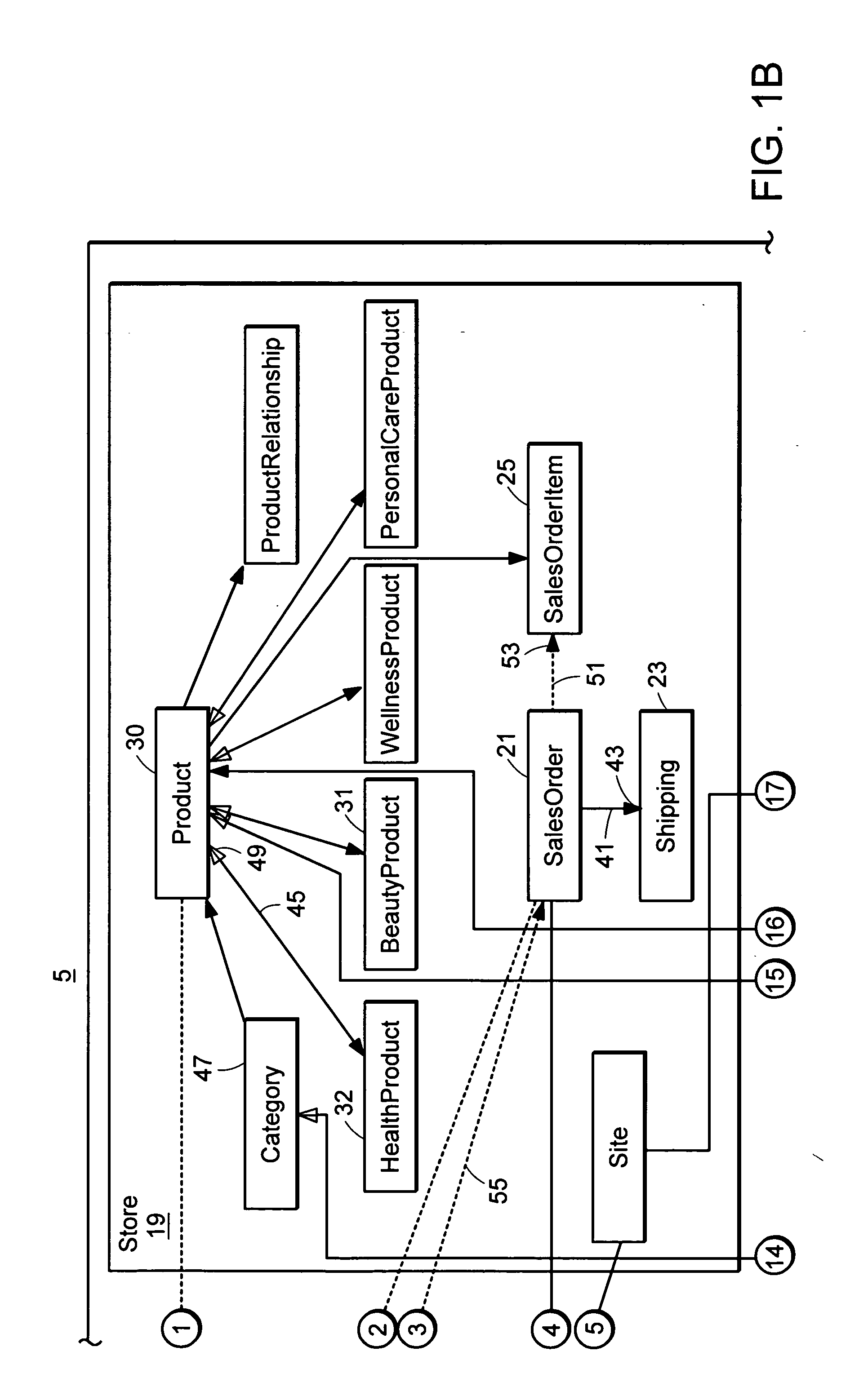 Object oriented based, business class methodology for performing data metric analysis