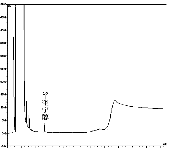 Method of detecting impurities in penehyclidine hydrochloride