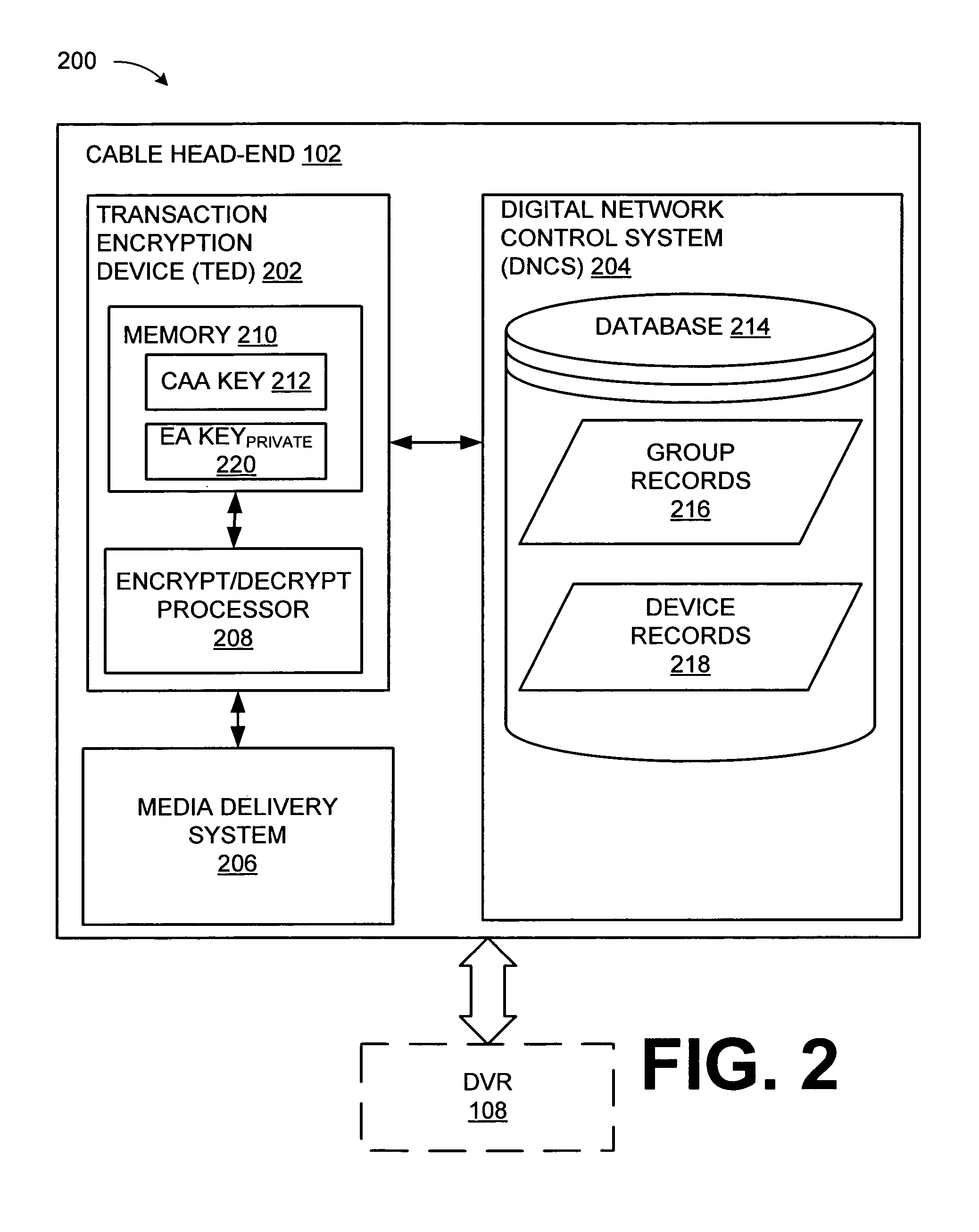 Securing media content using interchangeable encryption key