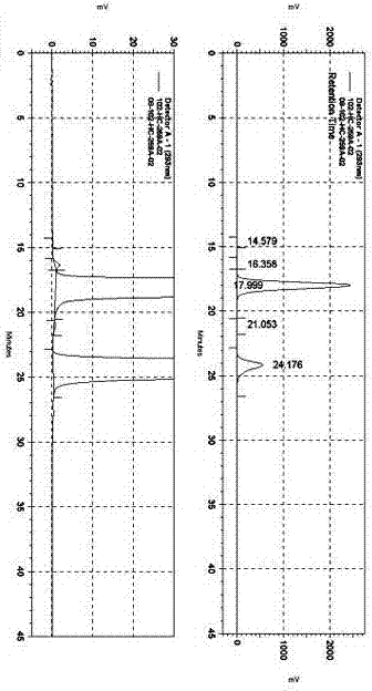 Moxifloxacin analogue as well as preparation method and application thereof