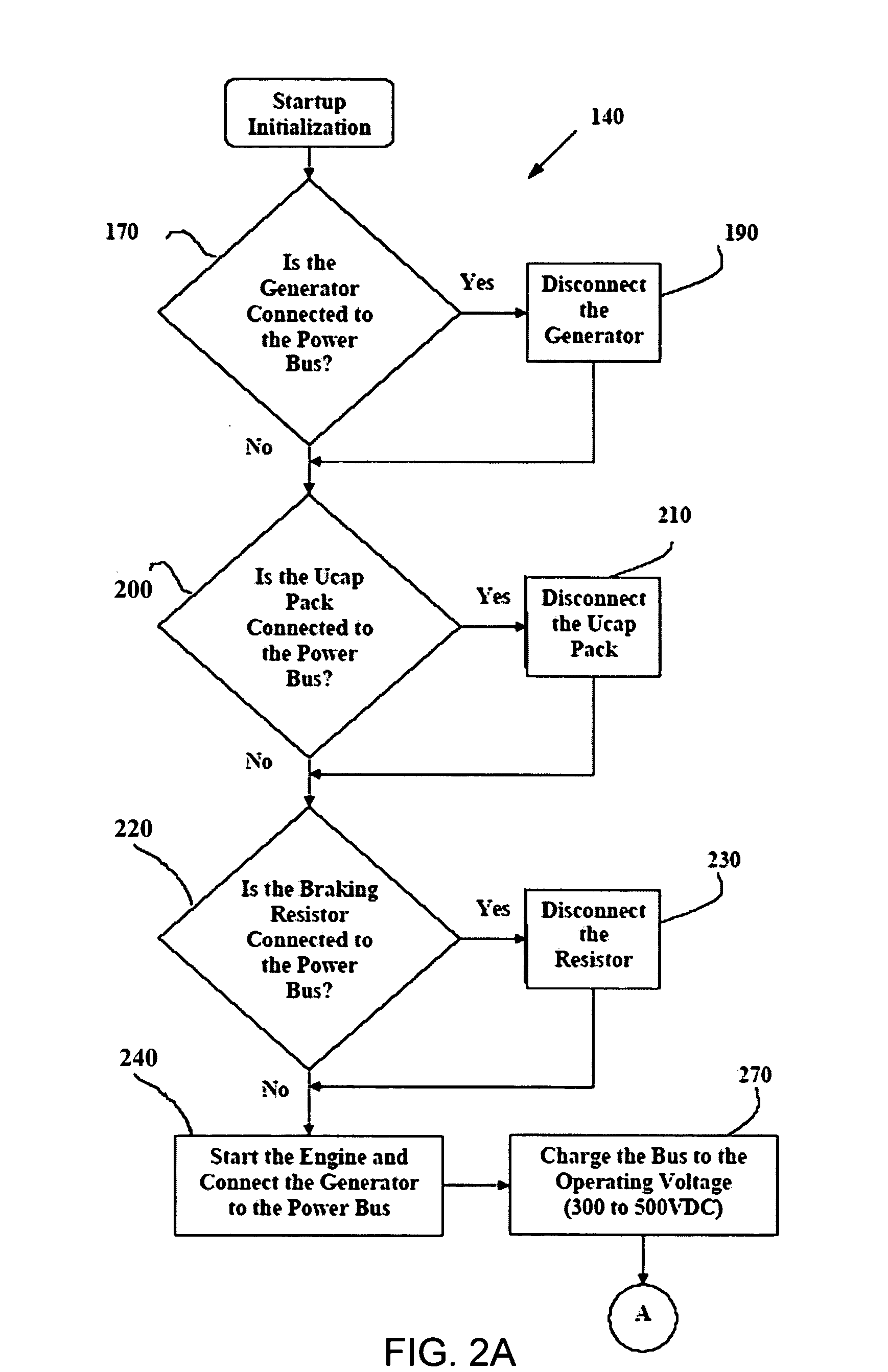 System and method for precharging and discharging a high power ultracapacitor pack