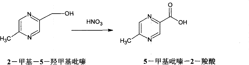 Method for synthesizing 5-methylpyrazine-2-carboxylic acid