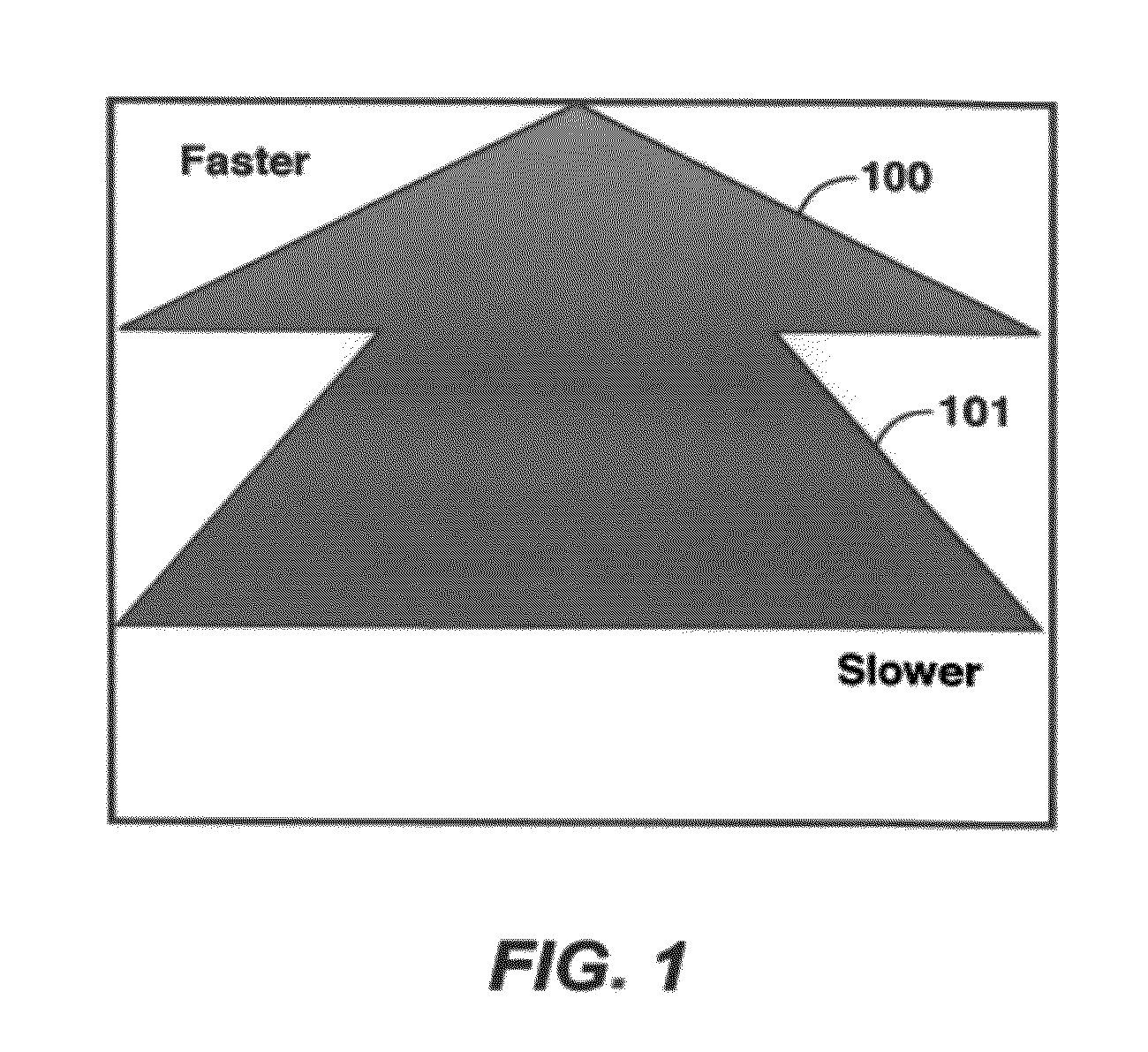 Hybrid method for full waveform inversion using simultaneous and sequential source method