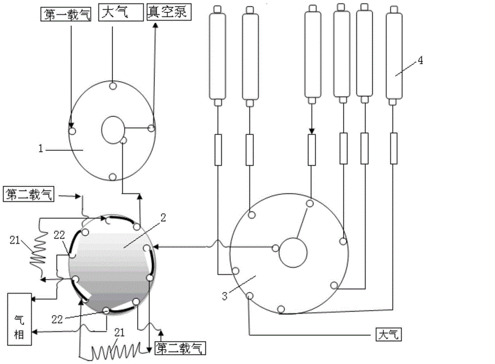 Automatic gas sample injection apparatus and use method thereof