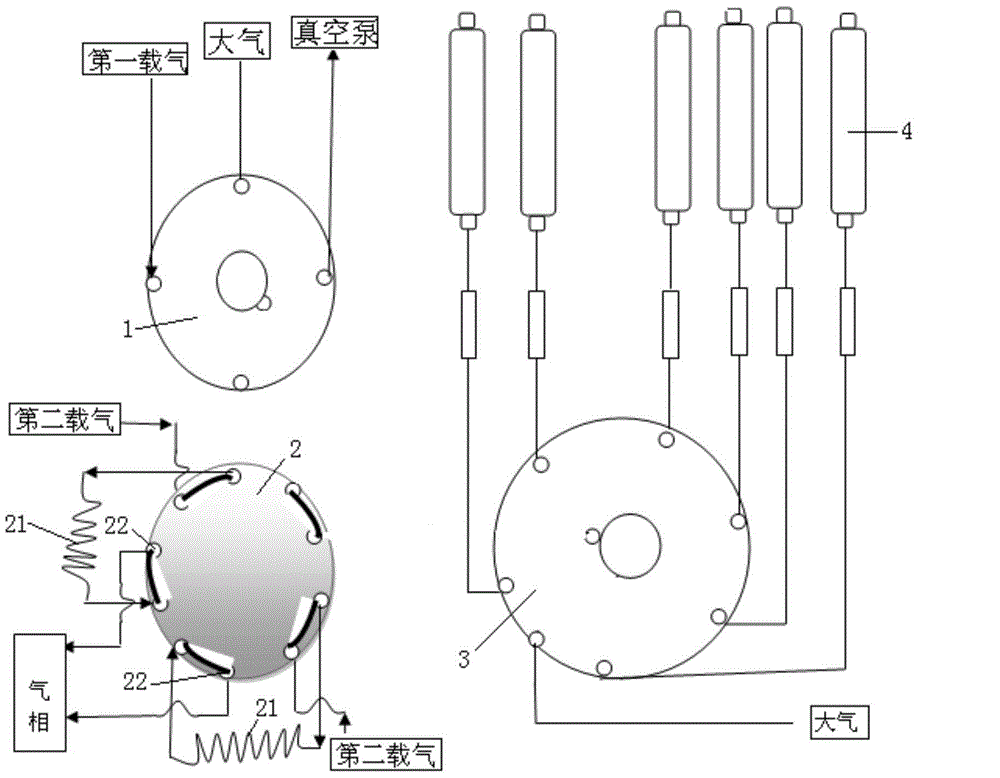 Automatic gas sample injection apparatus and use method thereof