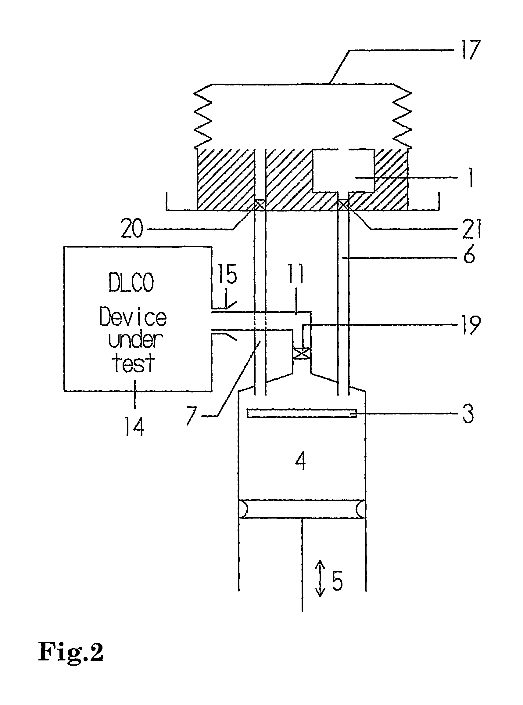 Method and apparatus for evaluation of a device for measuring lung diffusion capacity