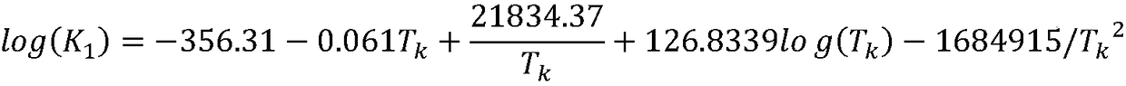 Method for calculating rock weathering soil-forming rate in karst area