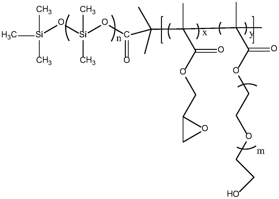 Preparation method of toughened epoxy resin and underfill adhesive