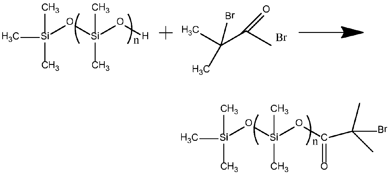 Preparation method of toughened epoxy resin and underfill adhesive