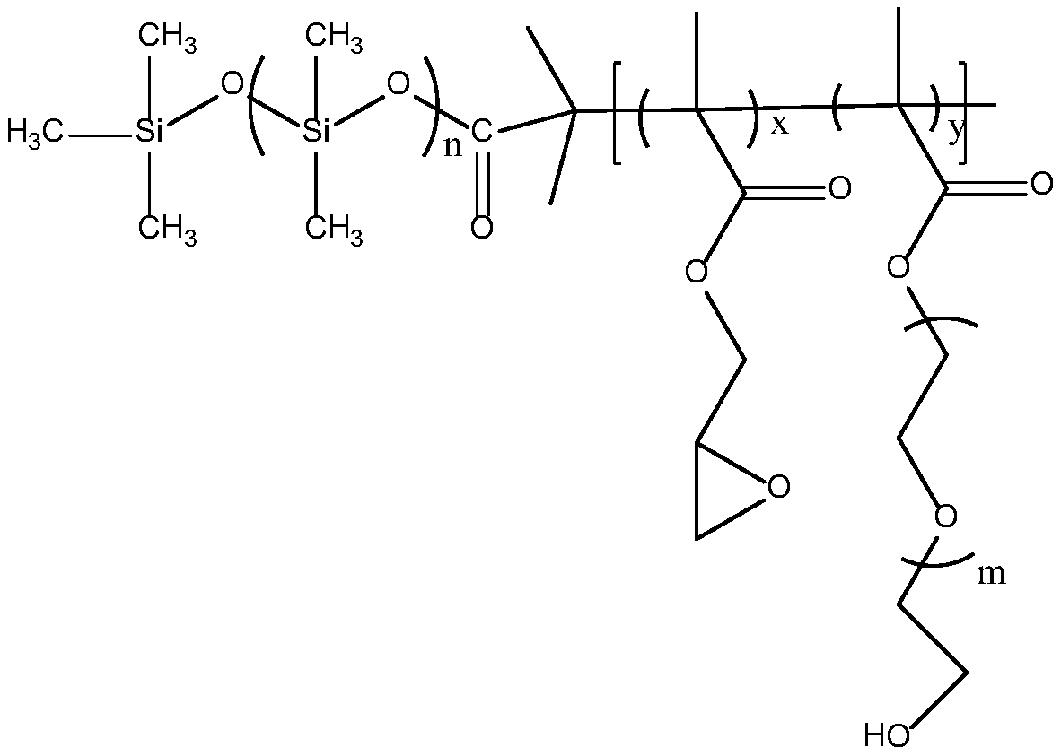 Preparation method of toughened epoxy resin and underfill adhesive