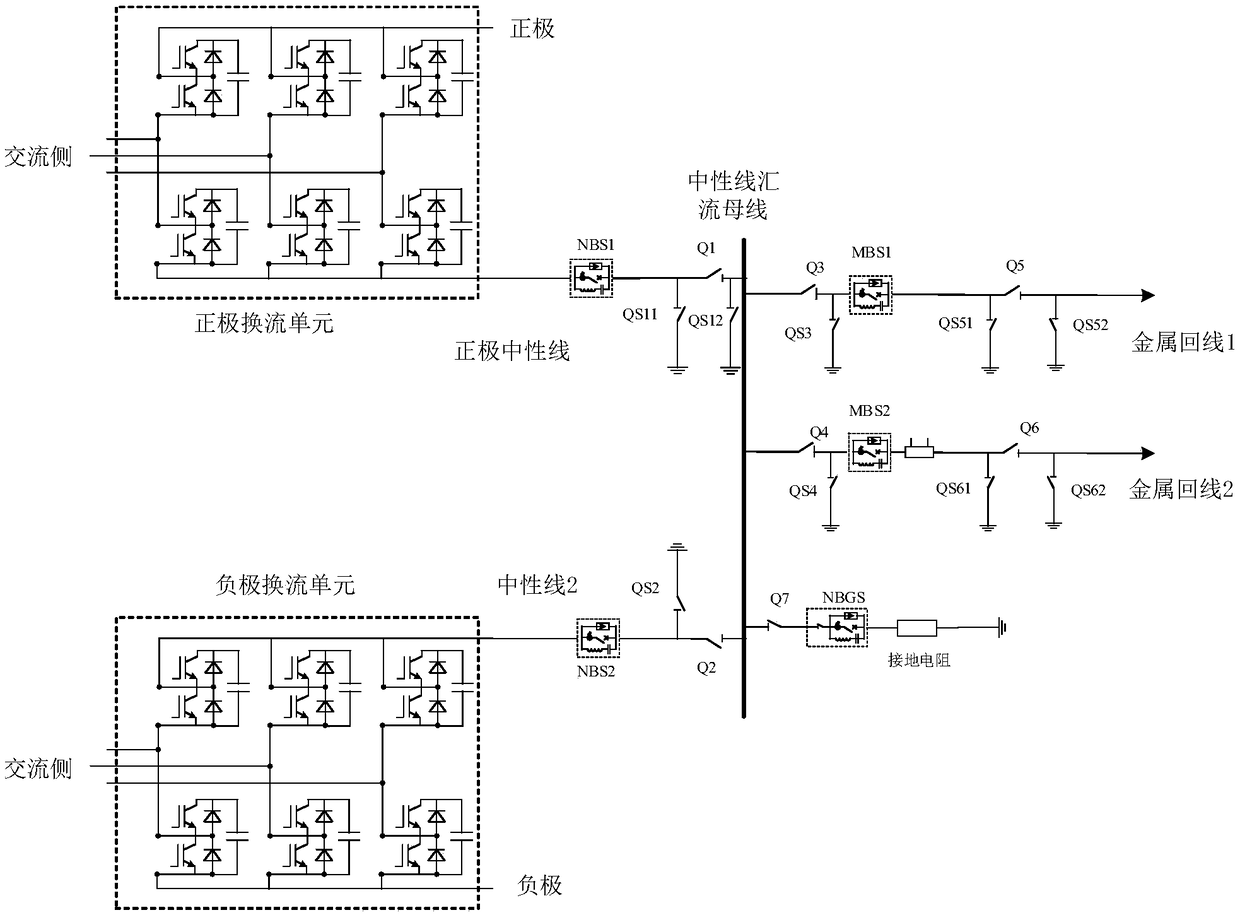 Bipolar flexible direct current network neutral line transfer switch configuration system and conversion method