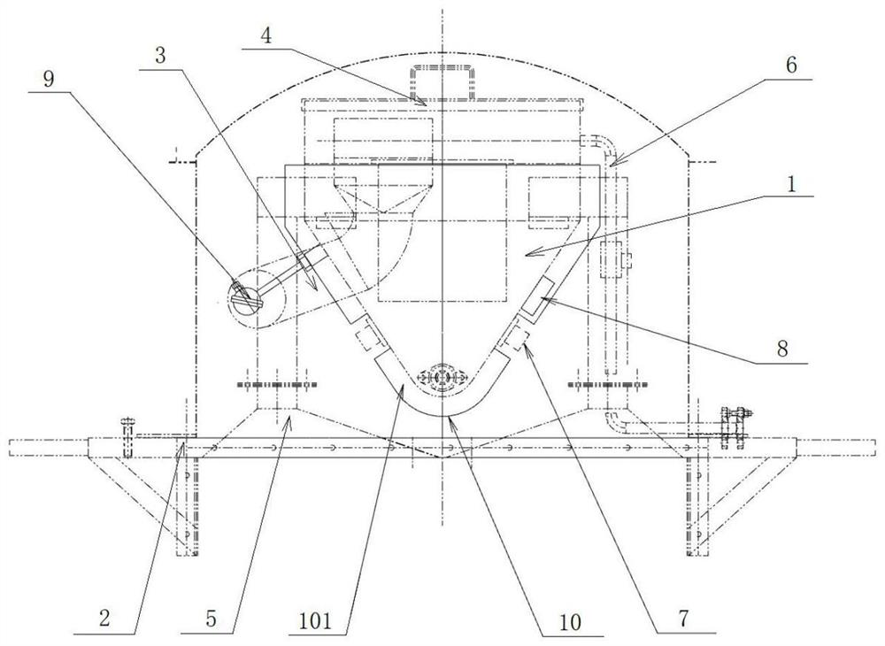 Multifunctional dust removal equipment