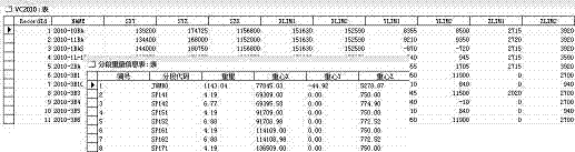 Automatic design method for ship segmental hoisting scheme