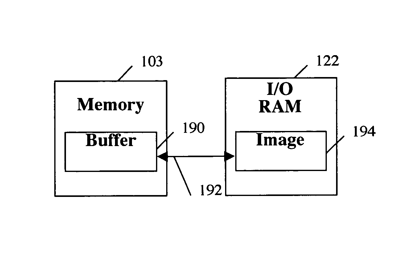 Faster image processing