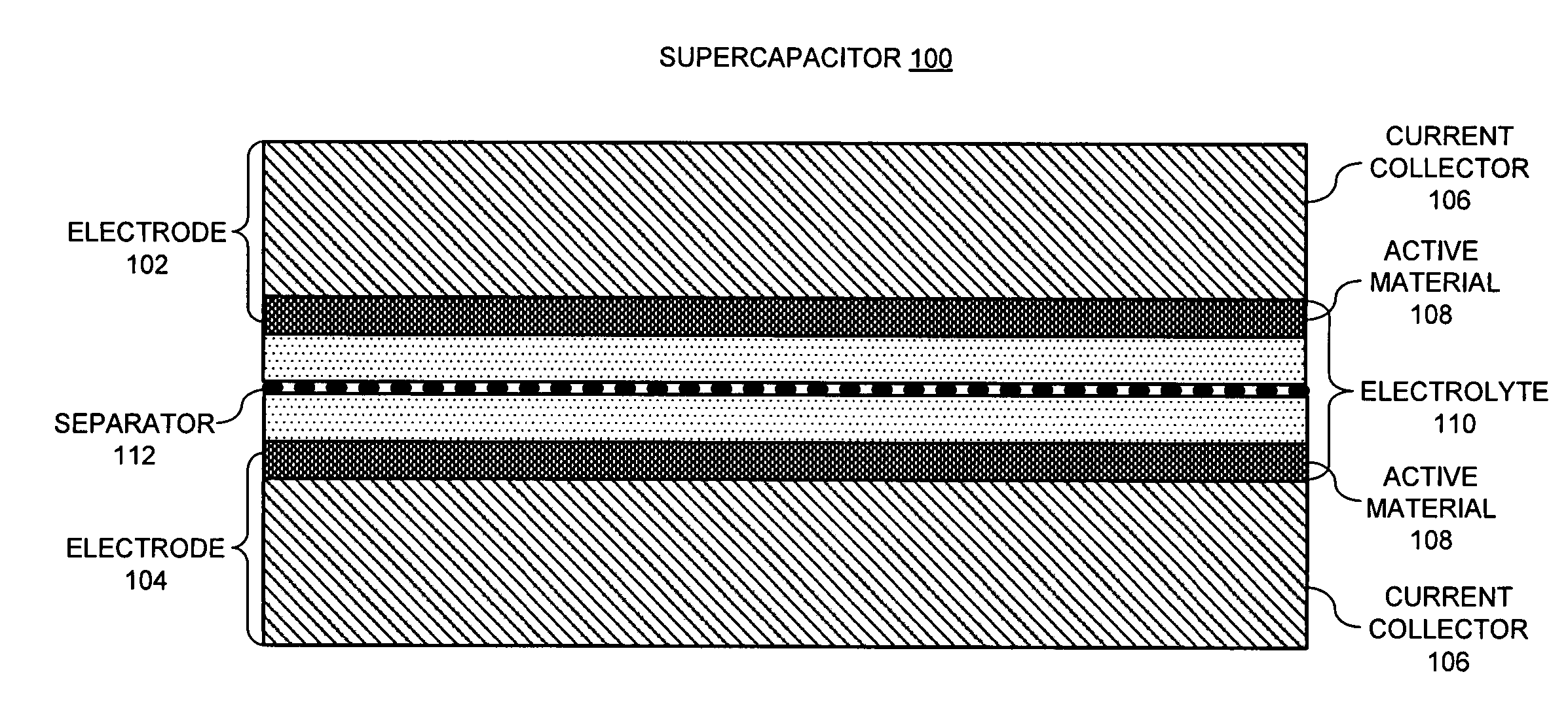 High power density supercapacitors with carbon nanotube electrodes