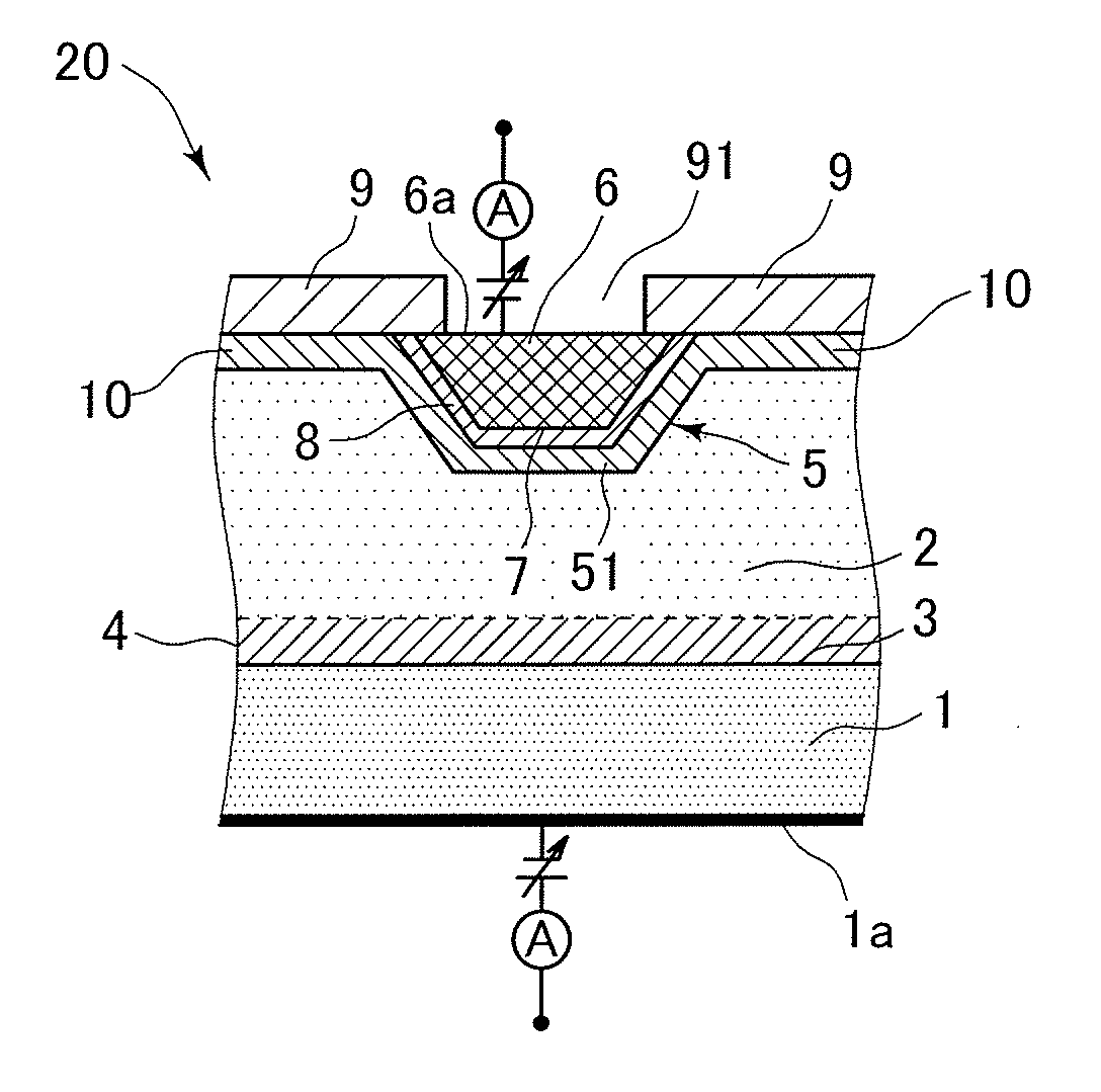 Semiconductor substrate evaluating method, semiconductor substrate for evaluation, and semiconductor device