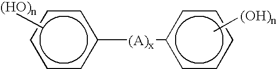 Dynamic vulcanization of fluorocarbon elastomers