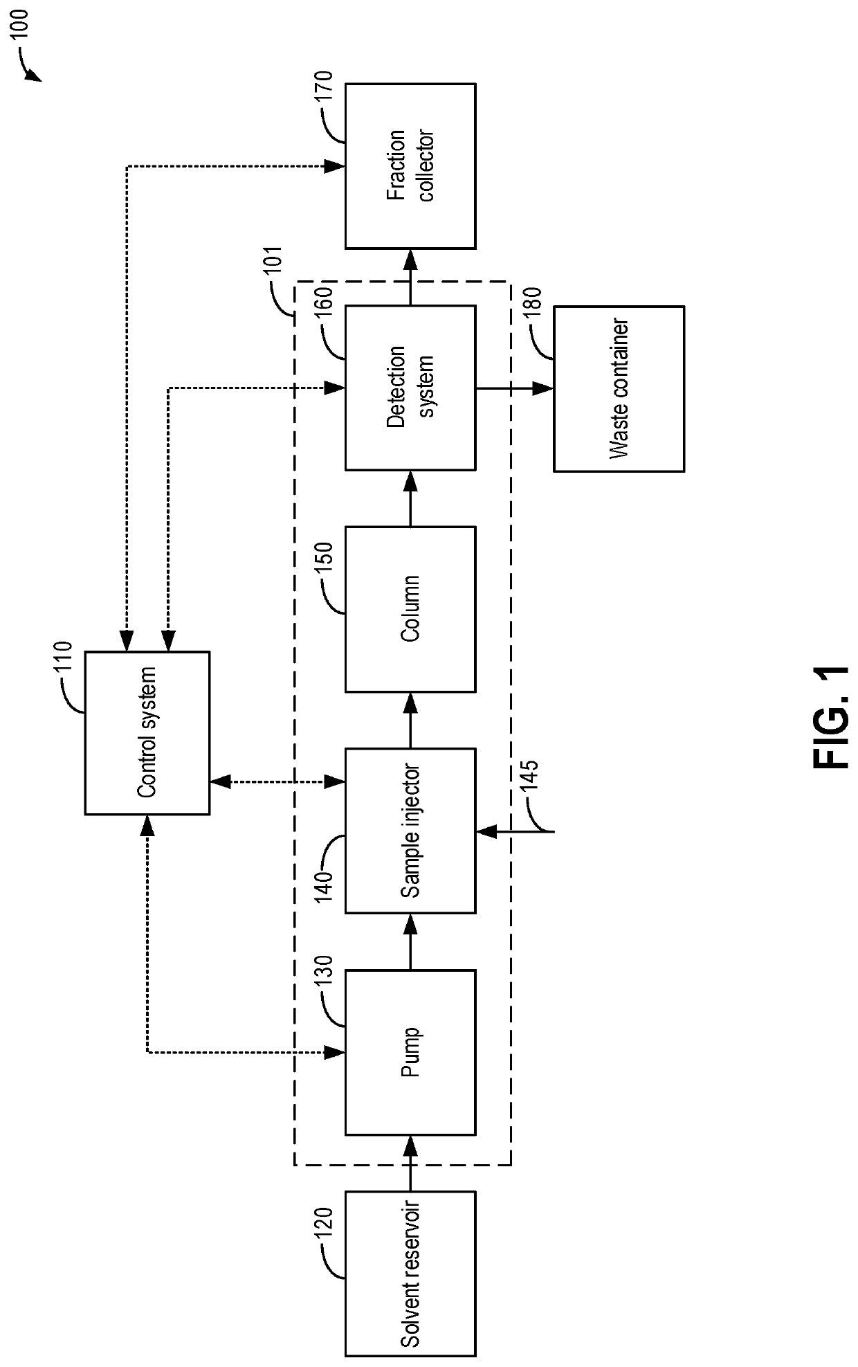Integrated illumination-detection flow cell for liquid chromatography