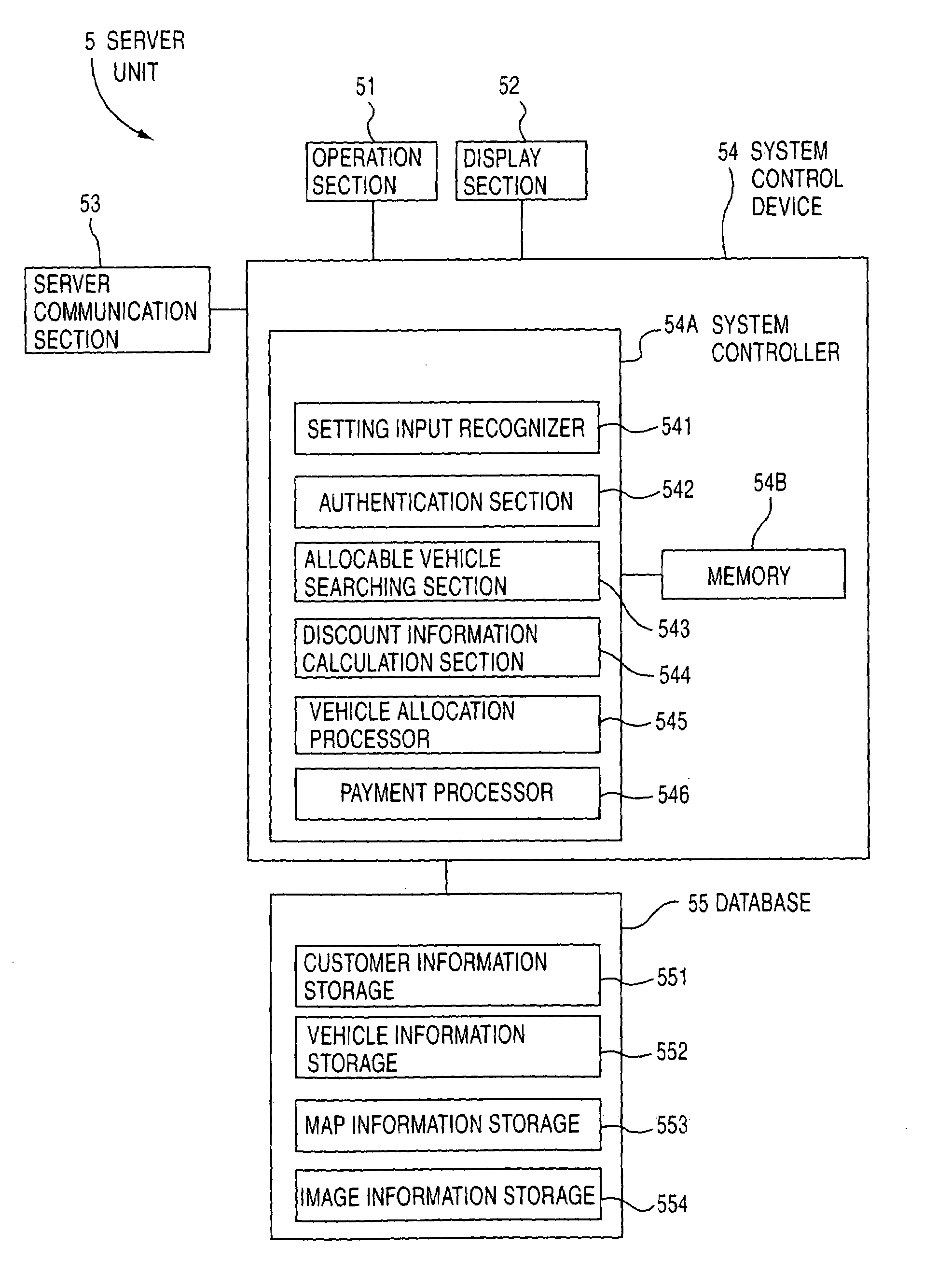 Vehicle allocation processing apparatus, system, method, and program, and recording medium recording the program