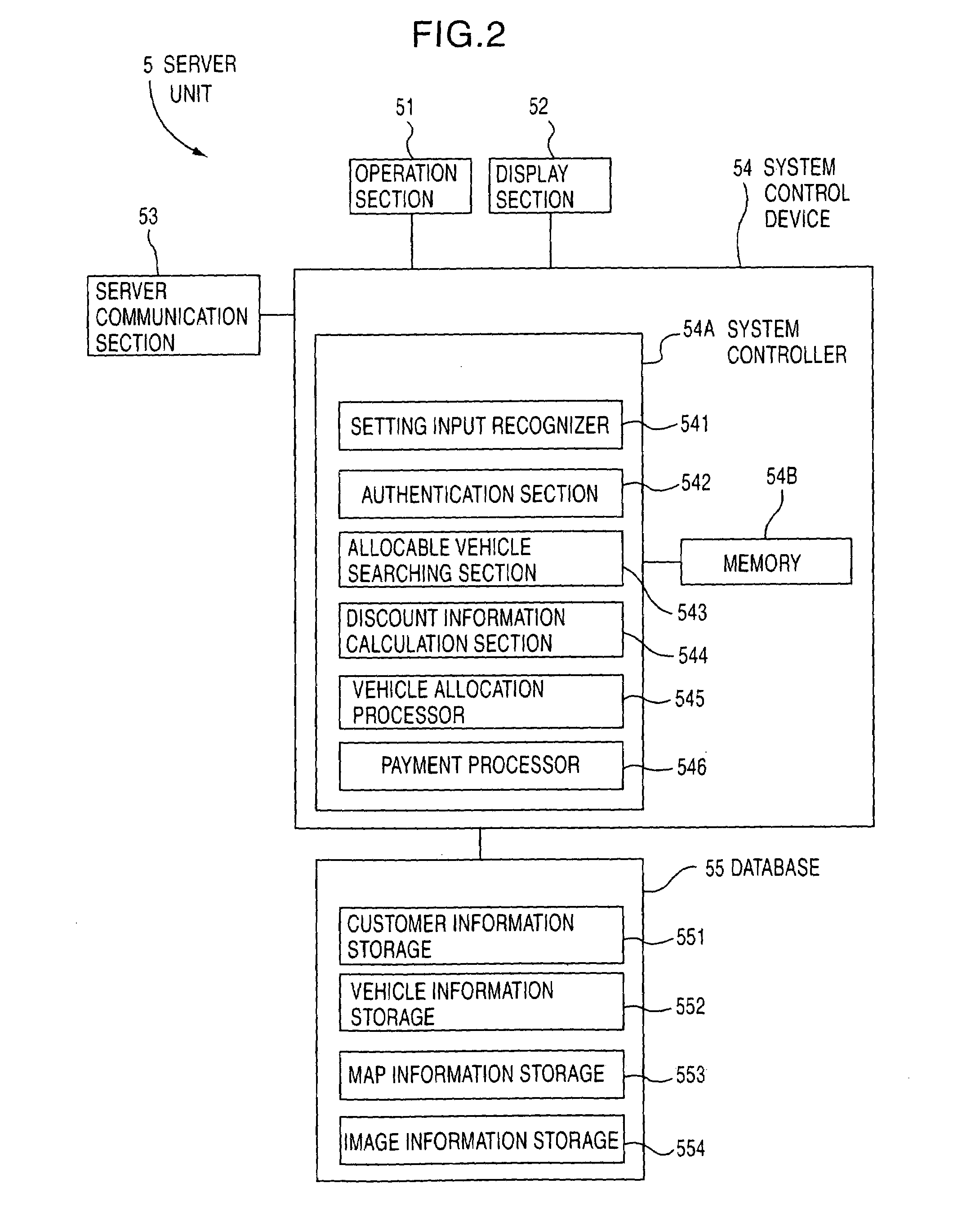 Vehicle allocation processing apparatus, system, method, and program, and recording medium recording the program