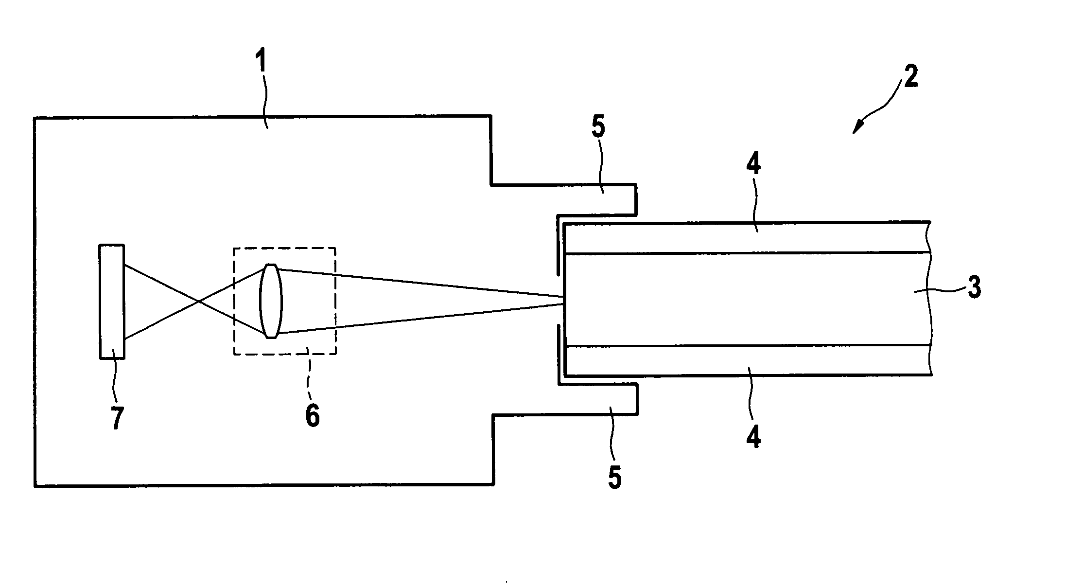 Visual inspection of optical elements