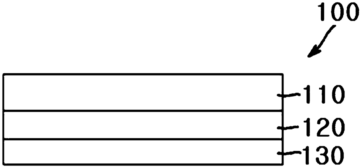 Composition for static dissipative coating layer, polarizing plate and optical display apparatus