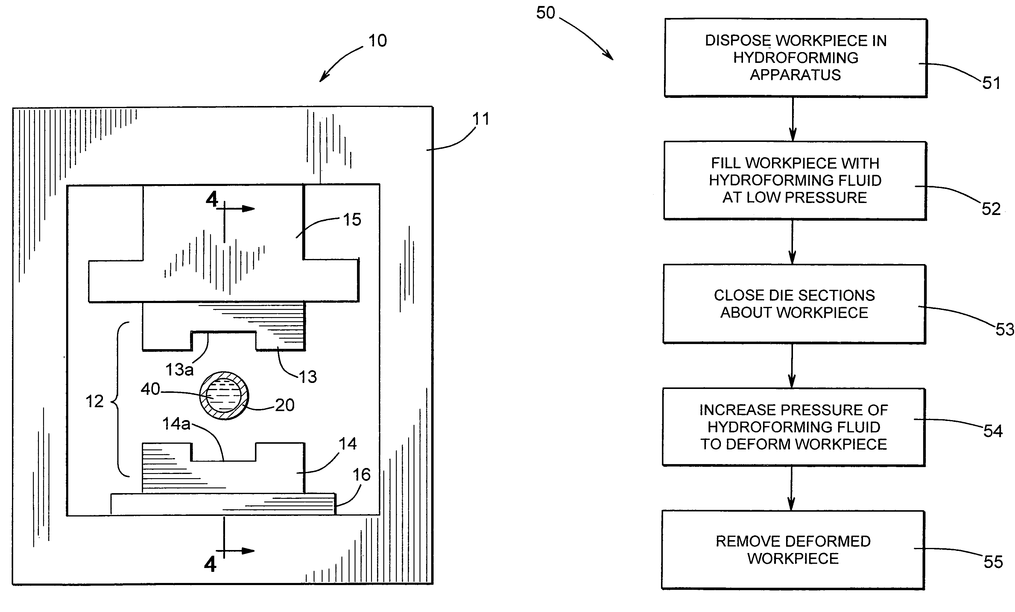 Method for performing a hydroforming operation