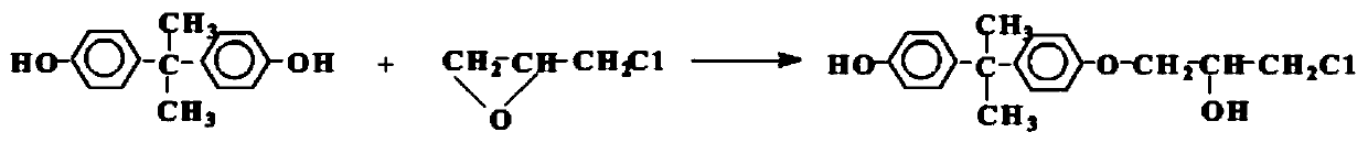 Water-based epoxy putty coating specially used for floors, and preparation method thereof