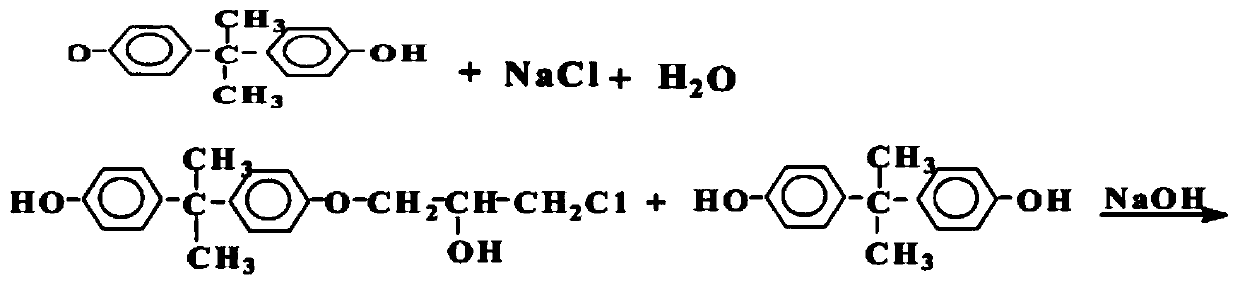 Water-based epoxy putty coating specially used for floors, and preparation method thereof