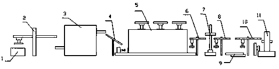 A system for steam turbine blade shaping