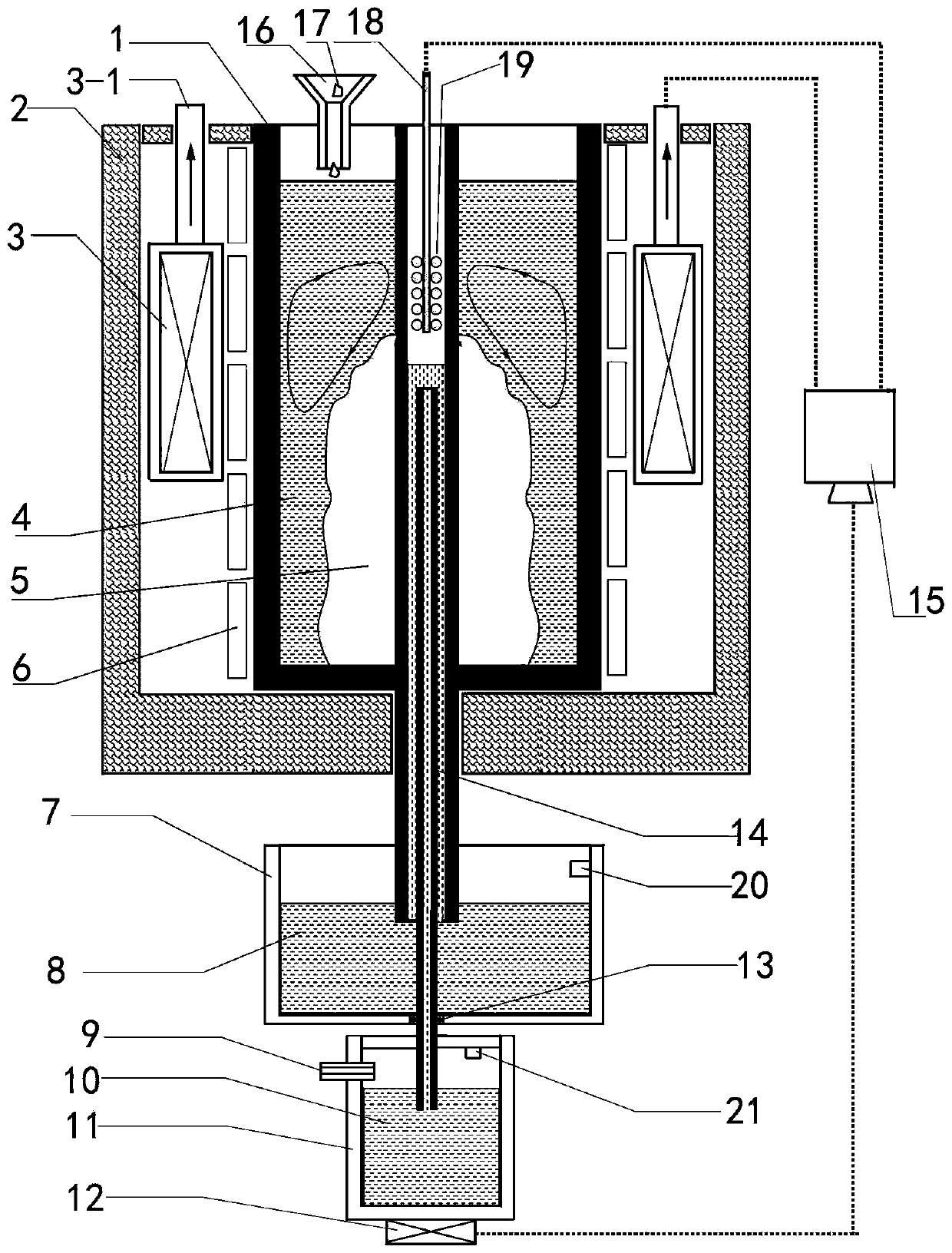 Method for purifying silicon