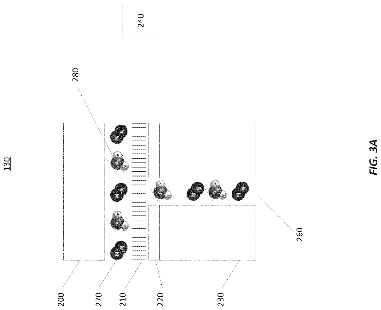 Gas distribution device for a wafer processing apparatus