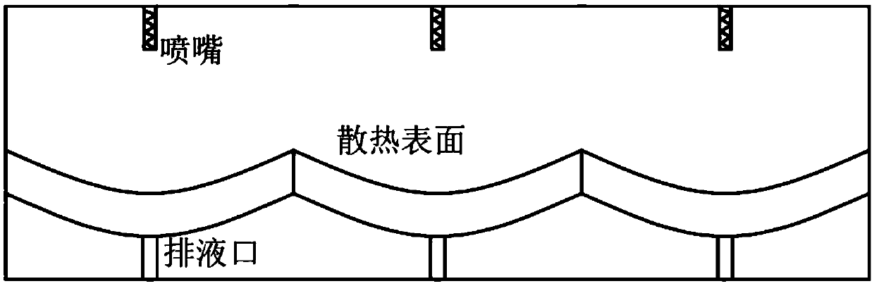 Array spray heat dissipating surface based on three-dimensional curved surface