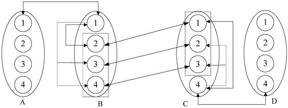 Method, device and system for realizing communication